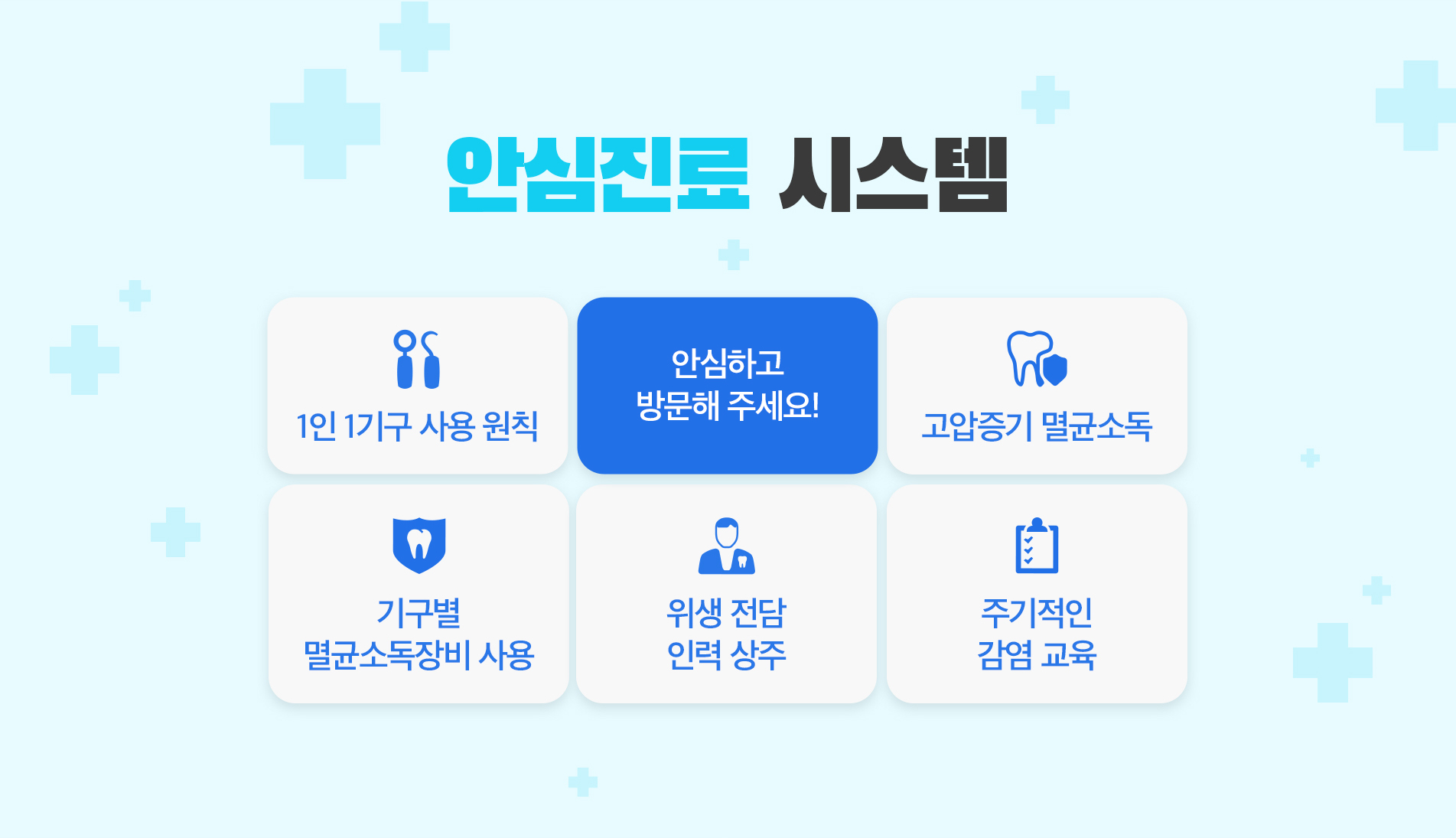 안심진료 시스템