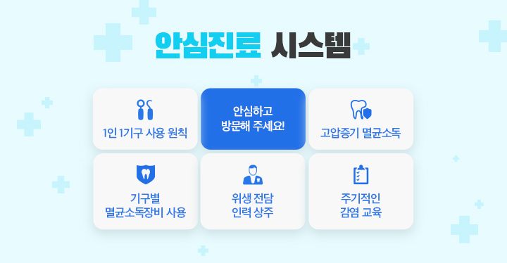 안심진료 시스템